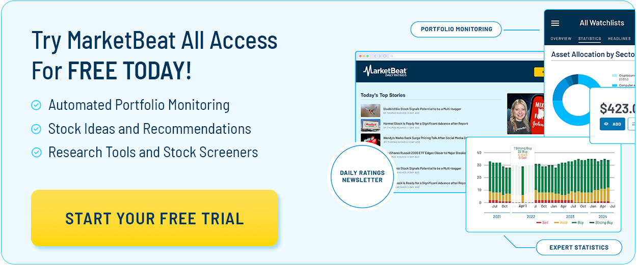 MarketBeat All Access is the premier all-in-one stock research solution that helps you identify the best stocks, monitor your portfolio, and keep track of the market.