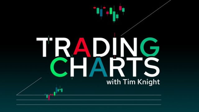 tradchart