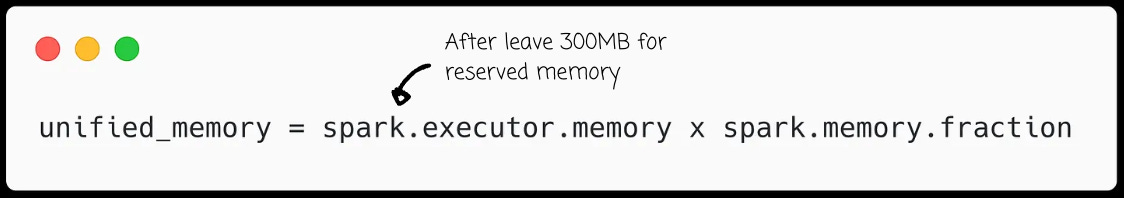 I spent 8 hours understanding Apache Spark's memory management