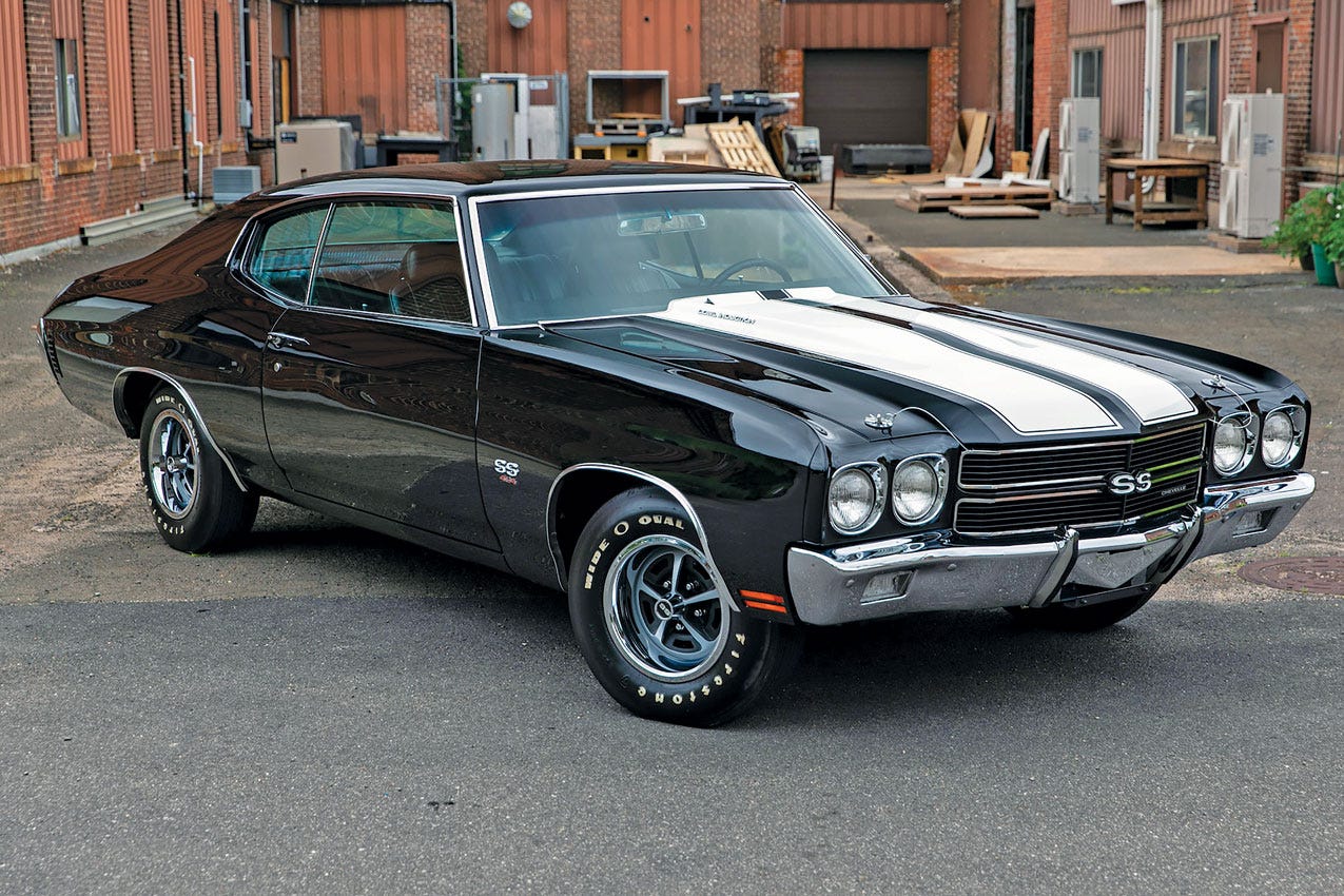 1970 Chevrolet Chevelle SS 454 LS6 - Sports Car Market
