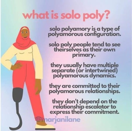 What Is The 'Solo Polyamorous Hijabi Amputee' Meme? The Alleged 'Woke'  Illustration And Its Memes Explained | Know Your Meme