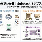 Substackとは？初心者向けにニュースレター・ブログ・SNS機能をわかりやすく解説