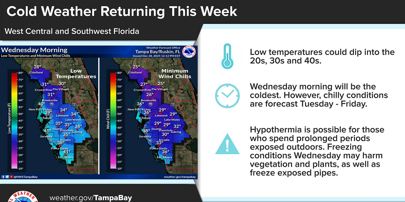 Cold Weather Returns to Manatee County as Chilly Stretch Settles In
