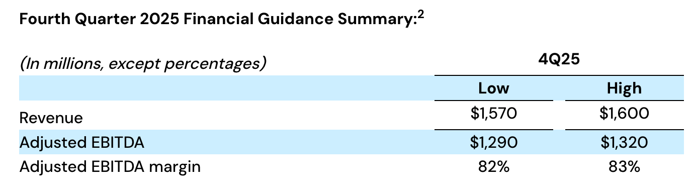 A screenshot of a survey
AI-generated content may be incorrect. A screenshot of a survey
AI-generated content may be incorrect.
