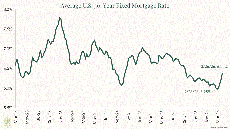 PowerPoint Slide Show  -  Slide Template