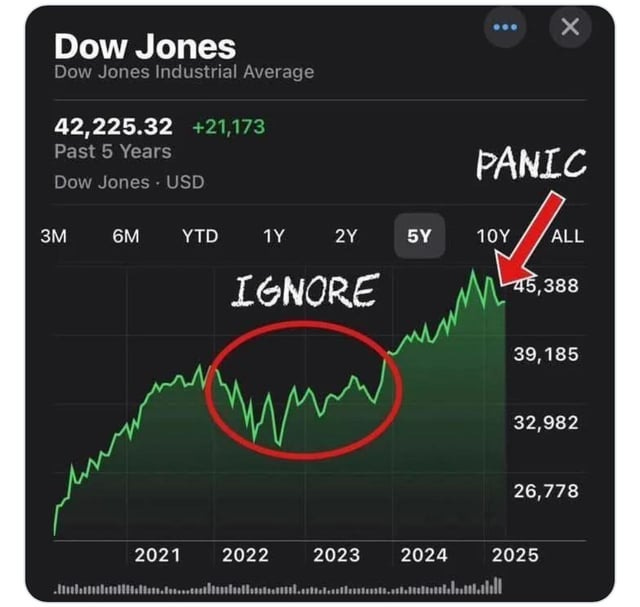 r/ConservativeMemes - Everyone panic!