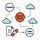 The Config Report