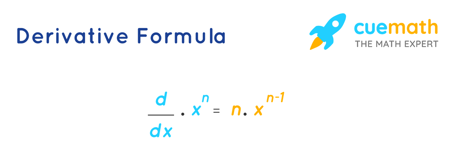 Derivative Formula - What is Derivative Formula? Examples