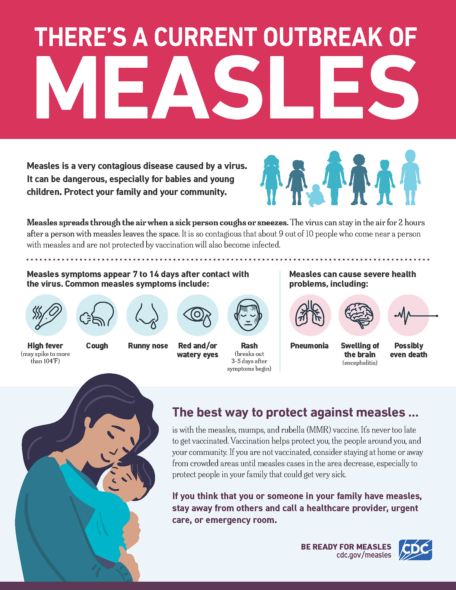 CDC infographic titled “There’s a Current Outbreak of Measles” with urgent public health information. It describes measles as a highly contagious viral disease, especially dangerous for babies and young children. The virus spreads through the air and can linger for 2 hours after an infected person leaves an area. Key symptoms are listed: high fever, cough, runny nose, red/watery eyes, and rash. Severe complications may include pneumonia, brain swelling (encephalitis), and even death. The graphic emphasizes the MMR vaccine as the best protection and urges people with symptoms to avoid others and seek medical care. Illustration includes a mother holding a sick child.