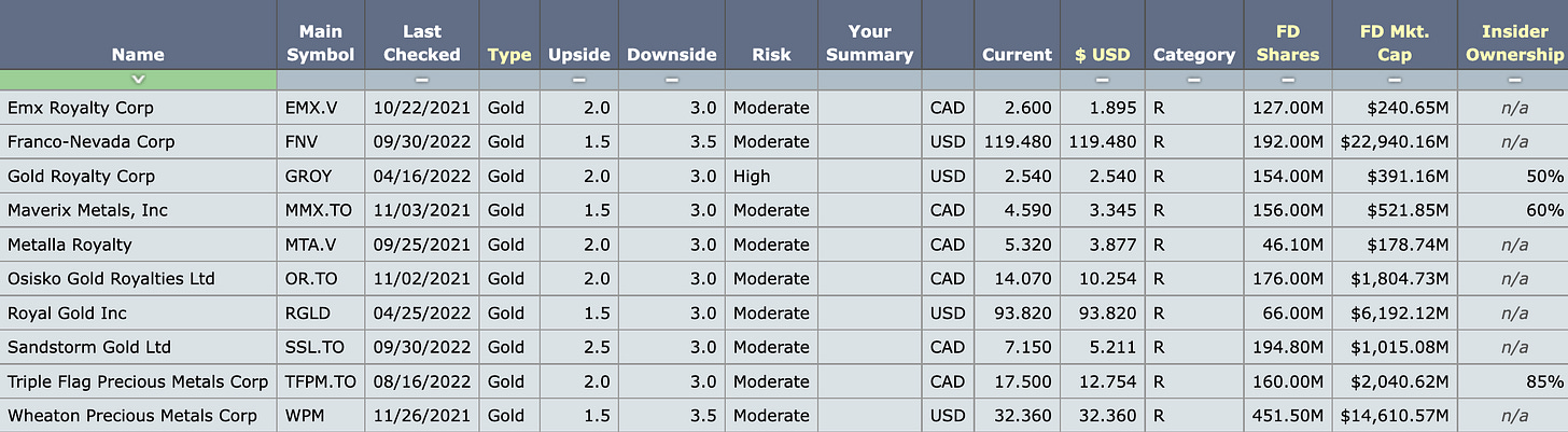 Table

Description automatically generated