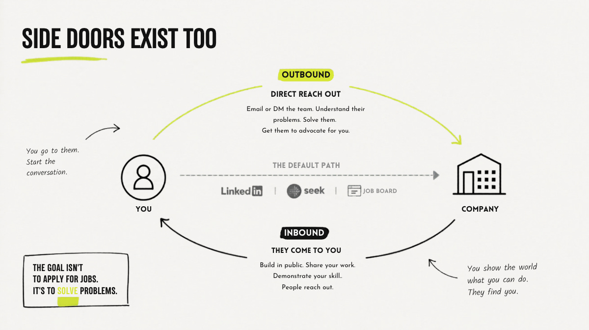 notion image