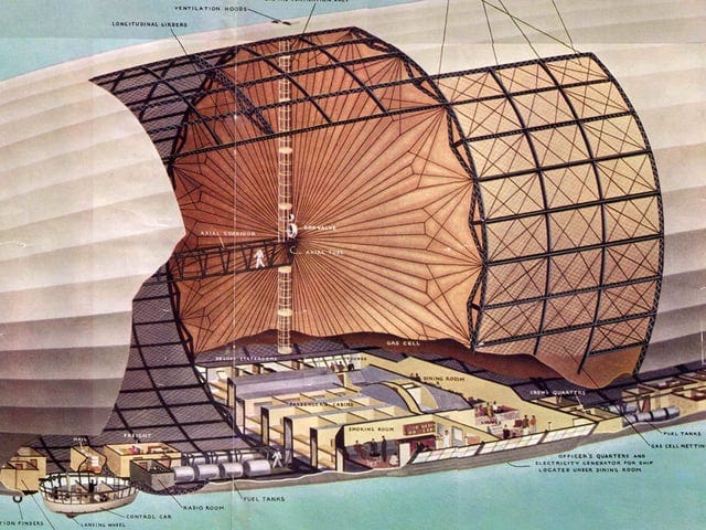 Cutaway of the Passenger areas on the Hindenburg (1024x768) :  r/ThingsCutInHalfPorn