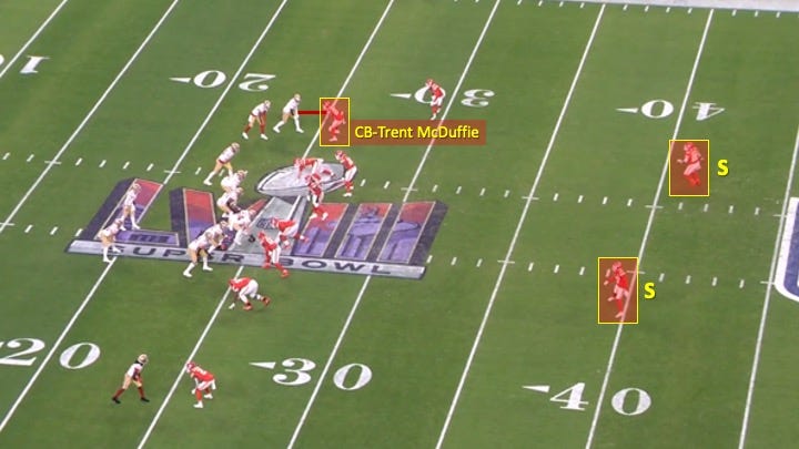 The Football Film Room Show Transcript with All-22 Highlights