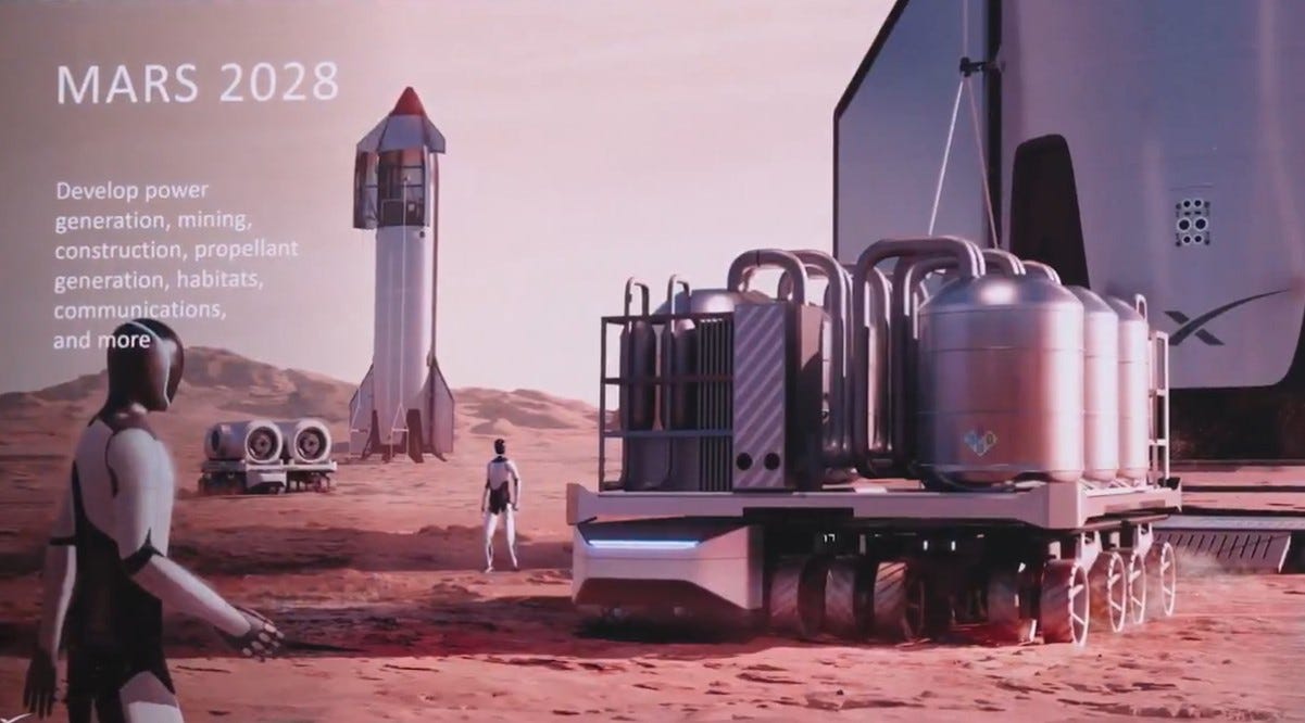 SpaceX Mars Calling - by Chris Prophet - Chris's Substack