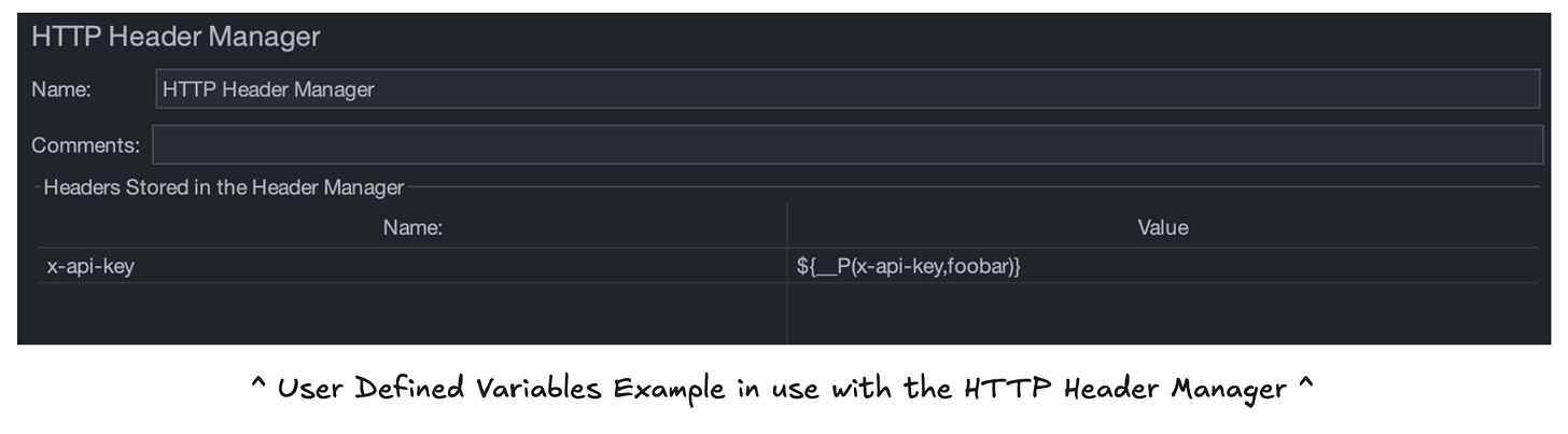 JMeter screenshot of User Defined Variables example in action