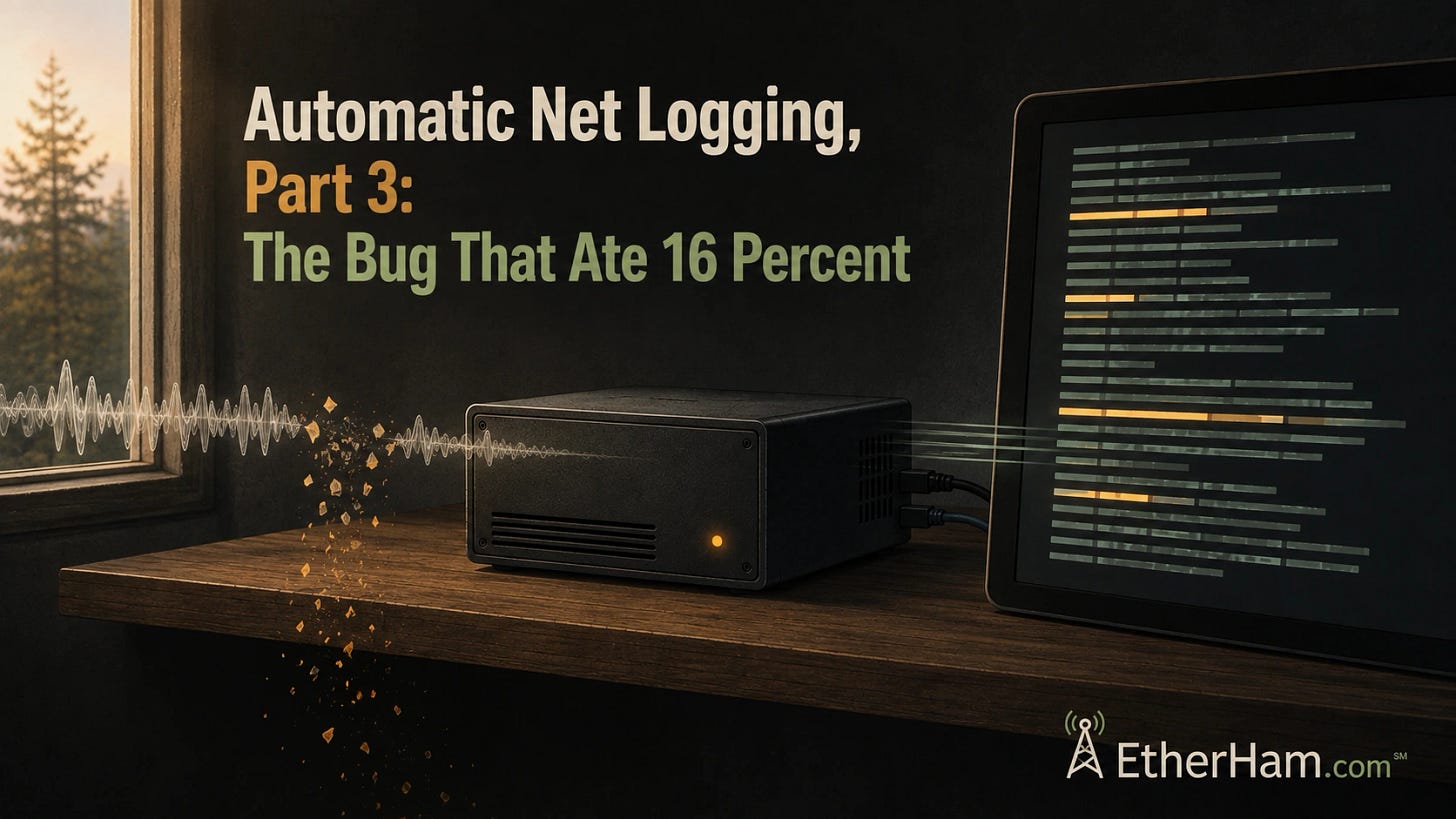 Hero graphic for the article titled Automatic Net Logging, Part 3: The Bug That Ate 16 Percent Hero graphic for the article titled Automatic Net Logging, Part 3: The Bug That Ate 16 Percent