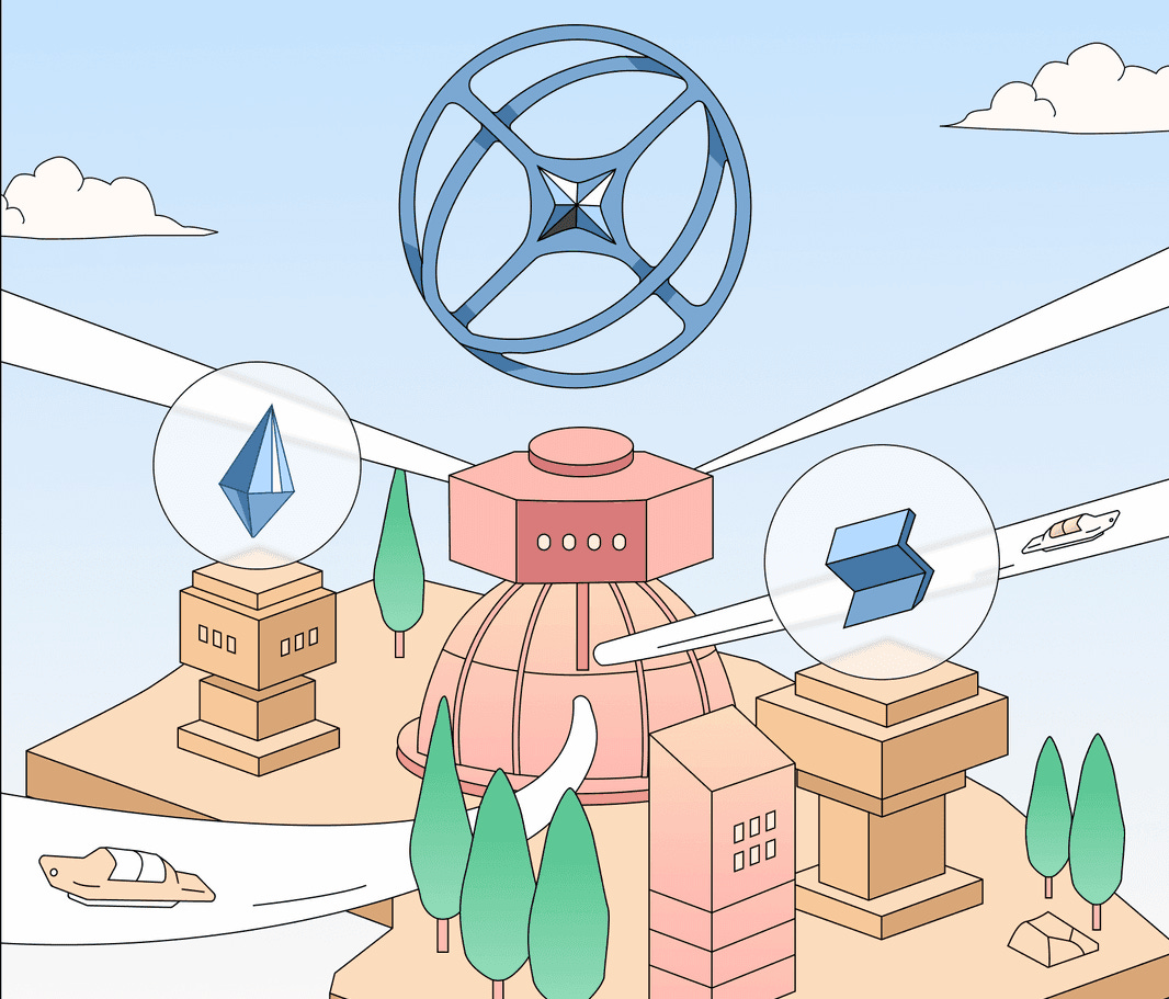 Connected Ecosystem Connected Ecosystem