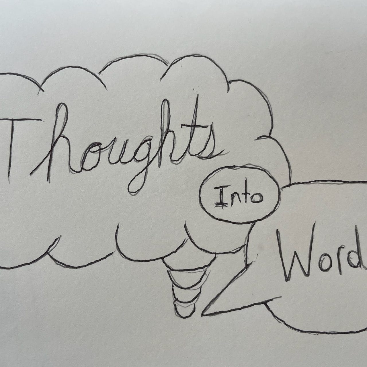 Thoughts Into Words