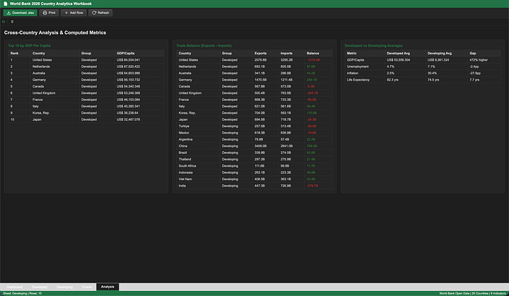 Kimi 2.6 Thinking - Visual UI Layout “Screenshot” (Excel Sheet Mode)