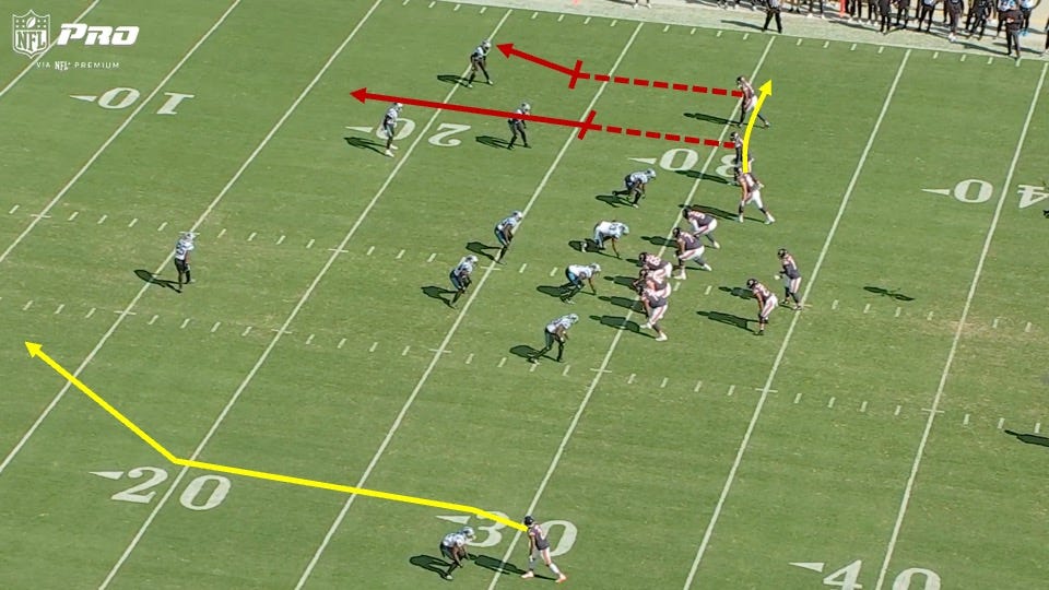 Arrow Screens, Bluffs, and Other Variations