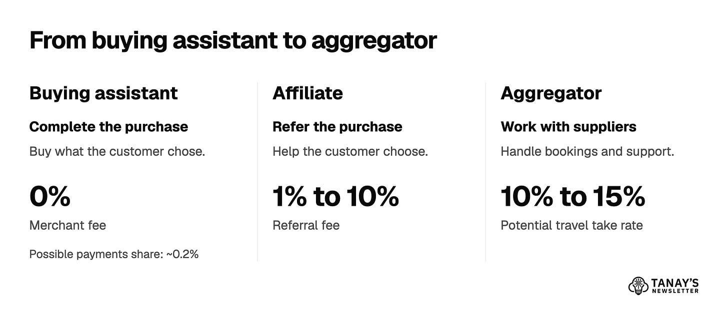 Ways to earn from a purchase - v19