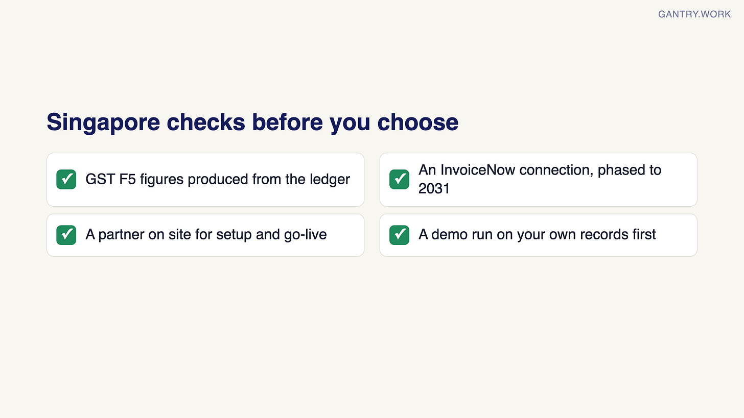 Checklist for a Singapore SME: GST F5 figures produced from the ledger, an InvoiceNow connection phased to 2031, a partner on site for setup and go-live, and a demo run on your own records first Checklist for a Singapore SME: GST F5 figures produced from the ledger, an InvoiceNow connection phased to 2031, a partner on site for setup and go-live, and a demo run on your own records first