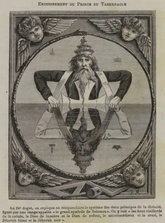 Towards a New Jerusalem: A Gathering of Jacobites, Scottish Rite-Rosicrucian Freemasons, Moravians, Sabbatian Jews and the Father of Theosophy 