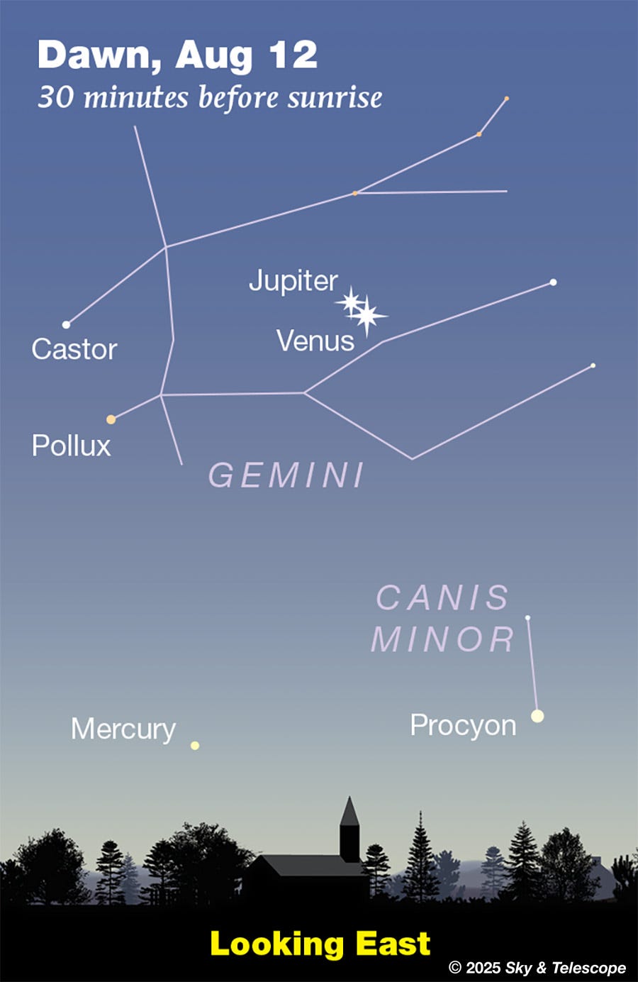 Venus and Jupiter will be in conjunction during dawn on Aug. 12, 2025 Venus and Jupiter will be in conjunction during dawn on Aug. 12, 2025