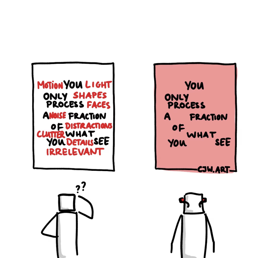 someone looking at a jumble of black and red words, when they put some red glasses on they read a message "You only process a fraction of what you see" this is demonstrating selective attention.
