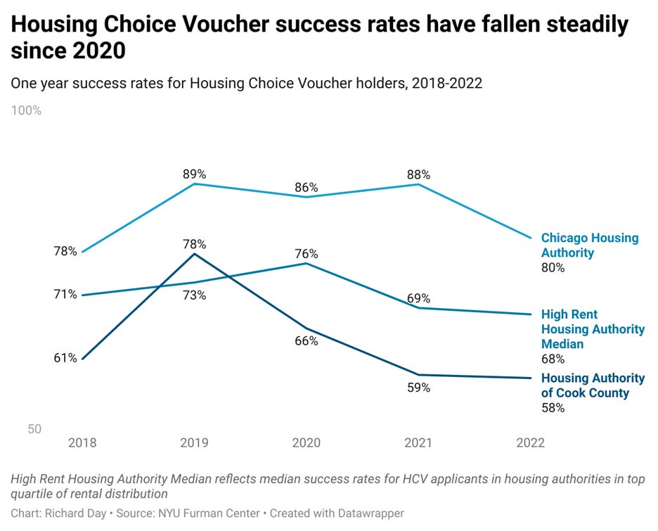 A graph of a number of people

AI-generated content may be incorrect.