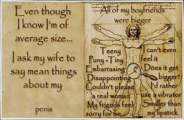 A postcard. On the left side, stylized text reads: “Even though I know I’m of average size… I ask my wife to say mean things about my penis.” On the right side, the Vitruvian Man’s groin is circled, and surrounding it are phrases like “All of my boyfriends were bigger,” “Teeny,” “Puny,” “Embarrassing,” “Disappointing,” “I can’t even feel it,” “Does it get bigger?” “Smaller than my lipstick,” “I’d rather use a vibrator,” and “My friends feel sorry for me.” 