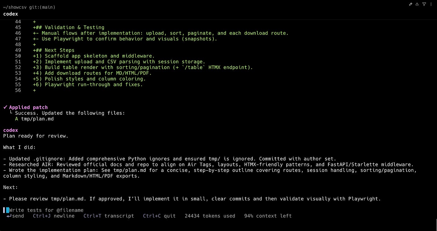 Codex CLI Tool Review - by Eleanor Berger