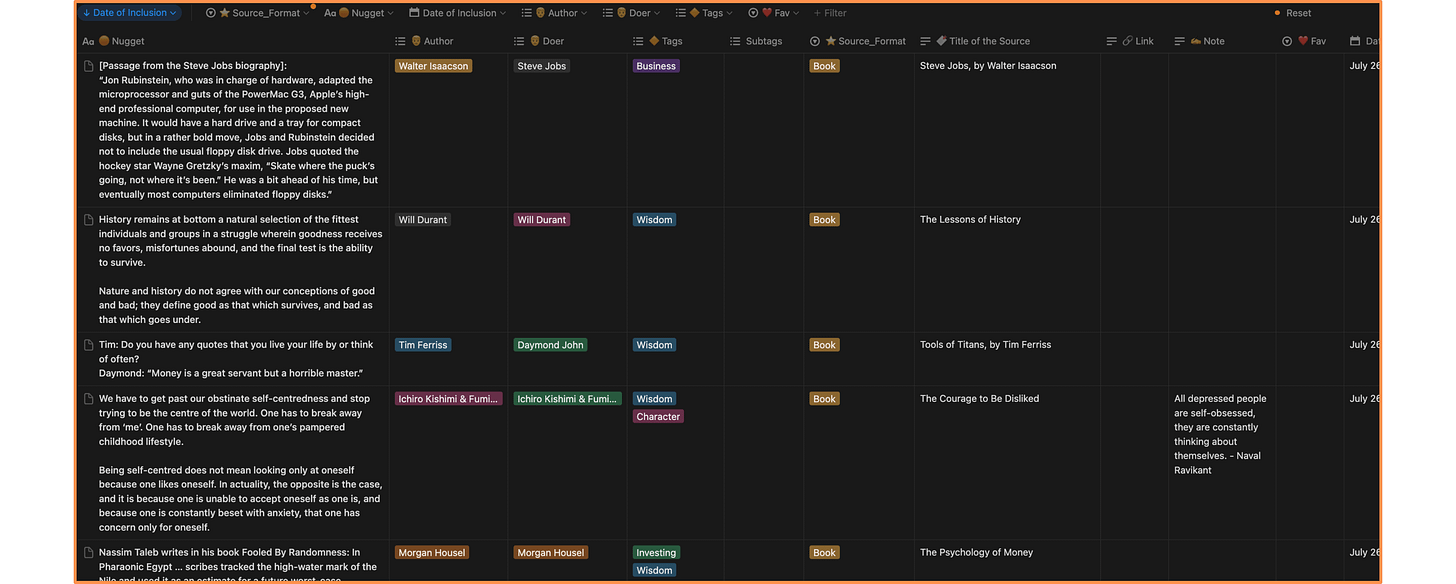 Screenshot of the Notebook