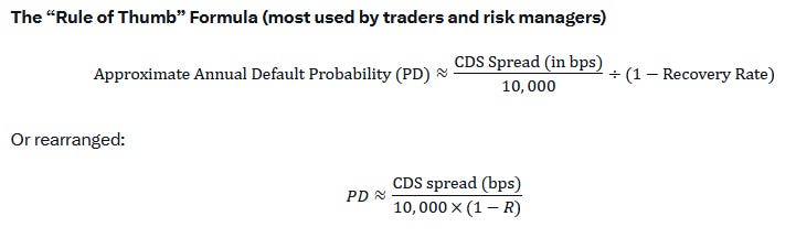 oracle and coreweave cds oracle and coreweave cds