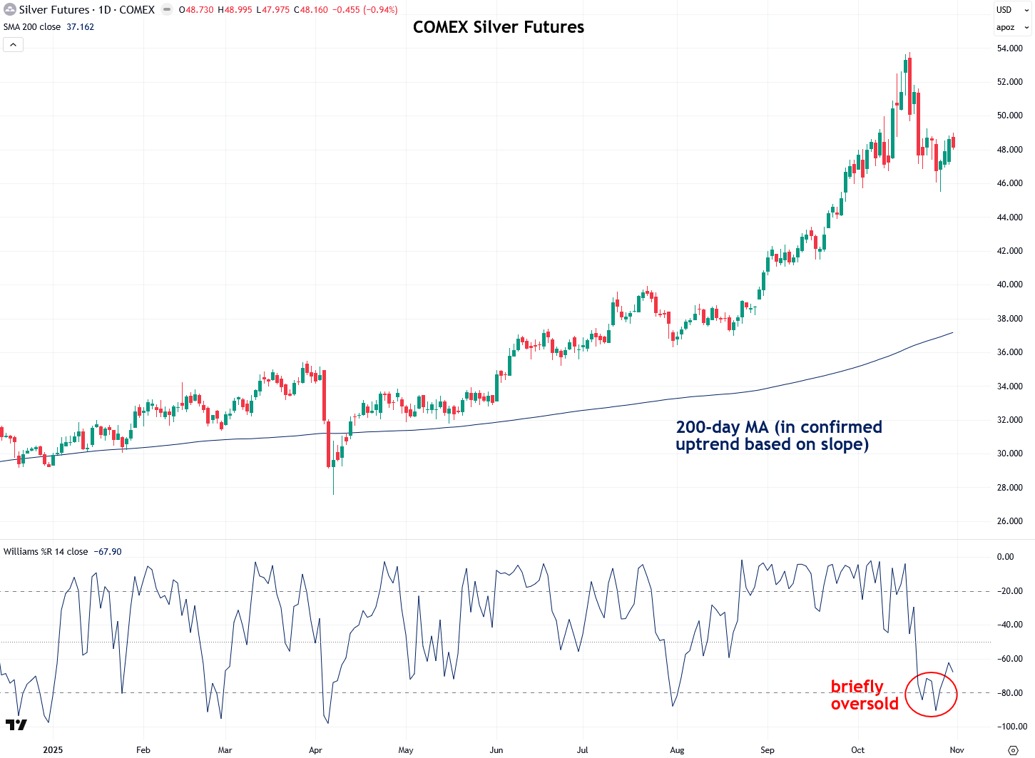 https%3A%2F%2Fsubstack-post-media