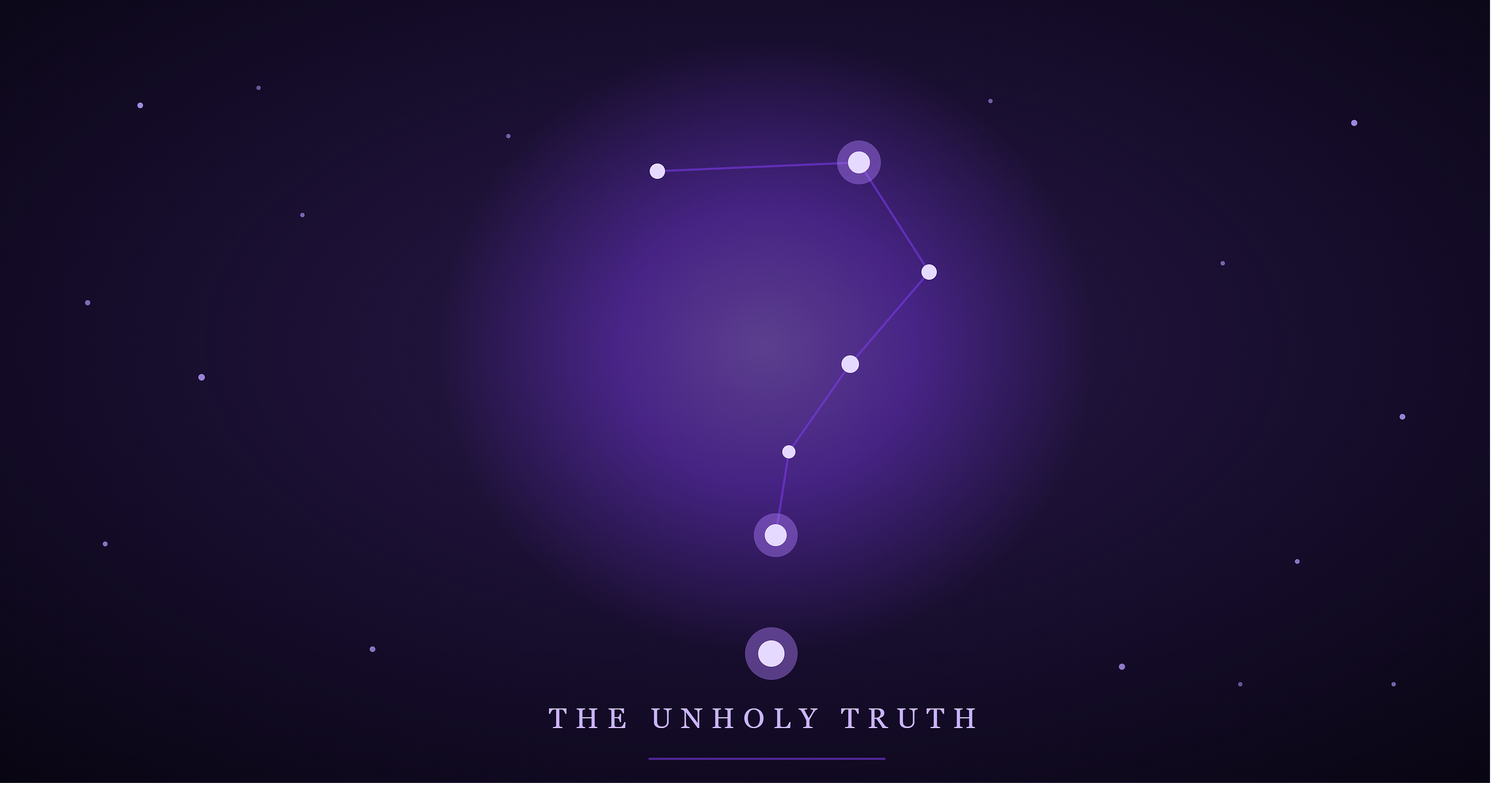 A constellation of violet and white stars connected into the shape of a question mark, set against a dark cosmic sky. Below it reads "The Unholy Truth." A constellation of violet and white stars connected into the shape of a question mark, set against a dark cosmic sky. Below it reads "The Unholy Truth."
