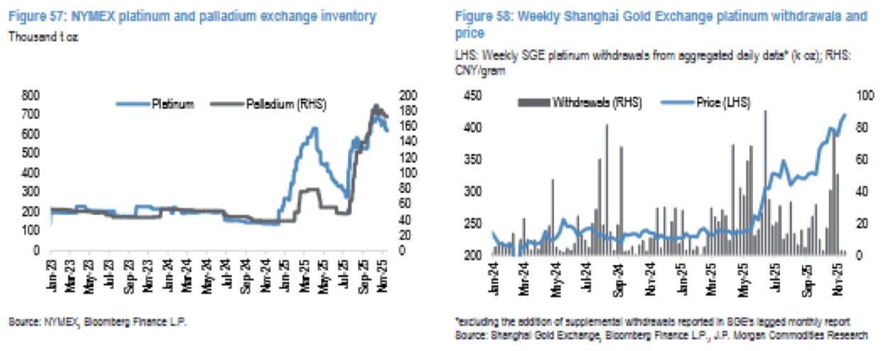 https%3A%2F%2Fsubstack-post-media