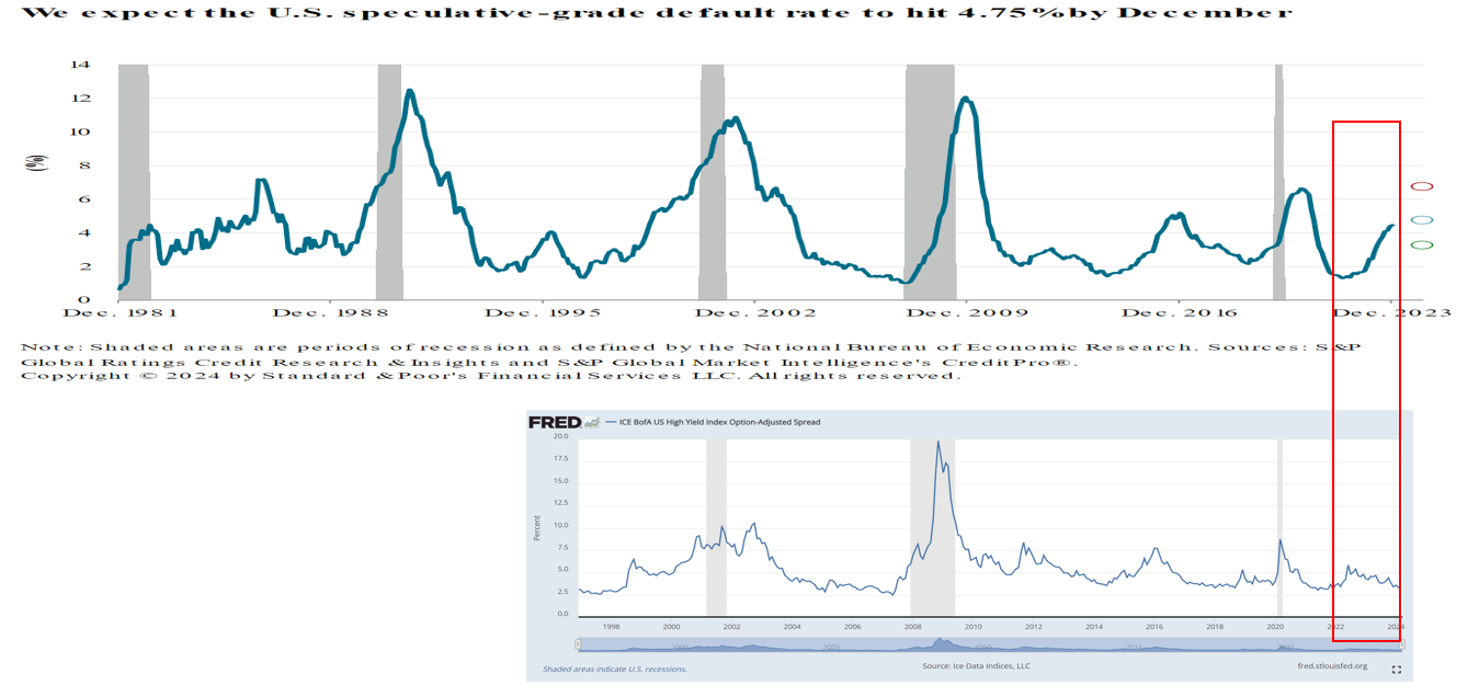 A graph of a graph of a graph

Description automatically generated with medium confidence