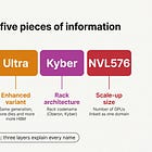 A Complete Guide to NVIDIA’s Racks, and Then SemiAnalysis