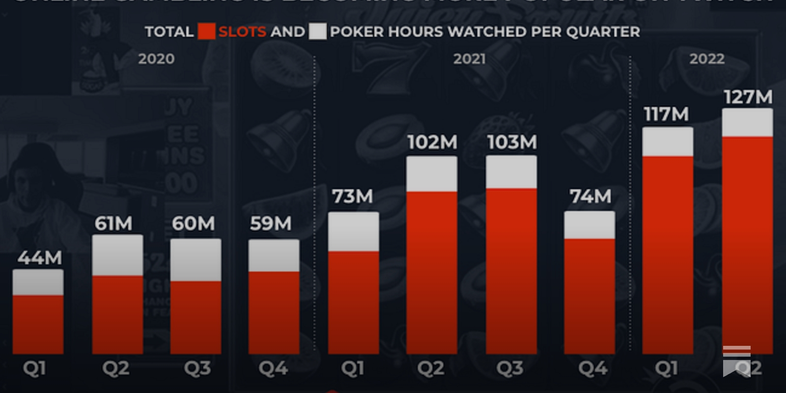 xQc deal nothing more than a sensationalised gambling sponsorship