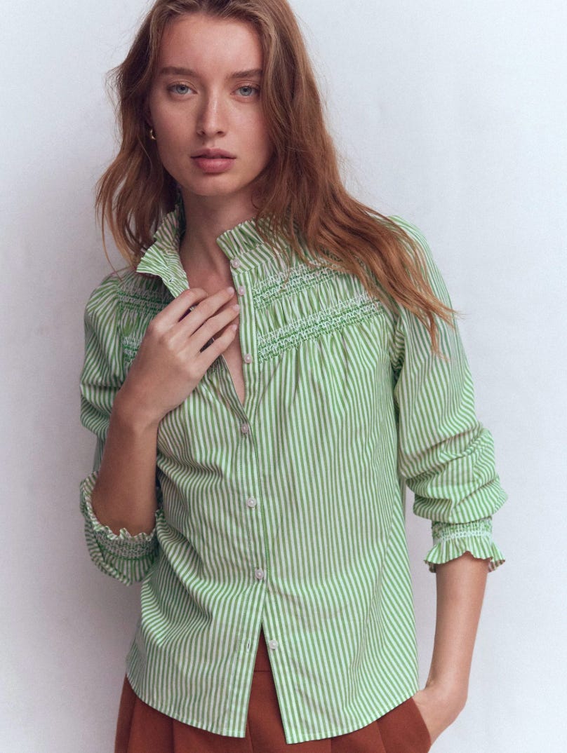 21 more tops under $150 - by Kim France