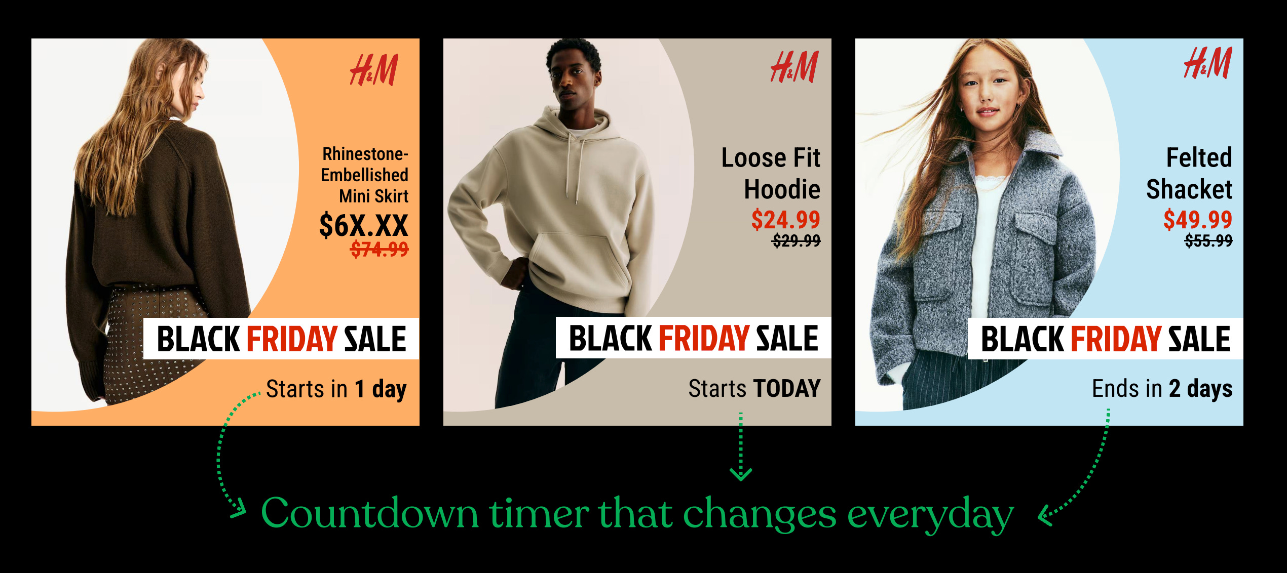 8 Powerful Ideas (with examples) for better Catalog Ads