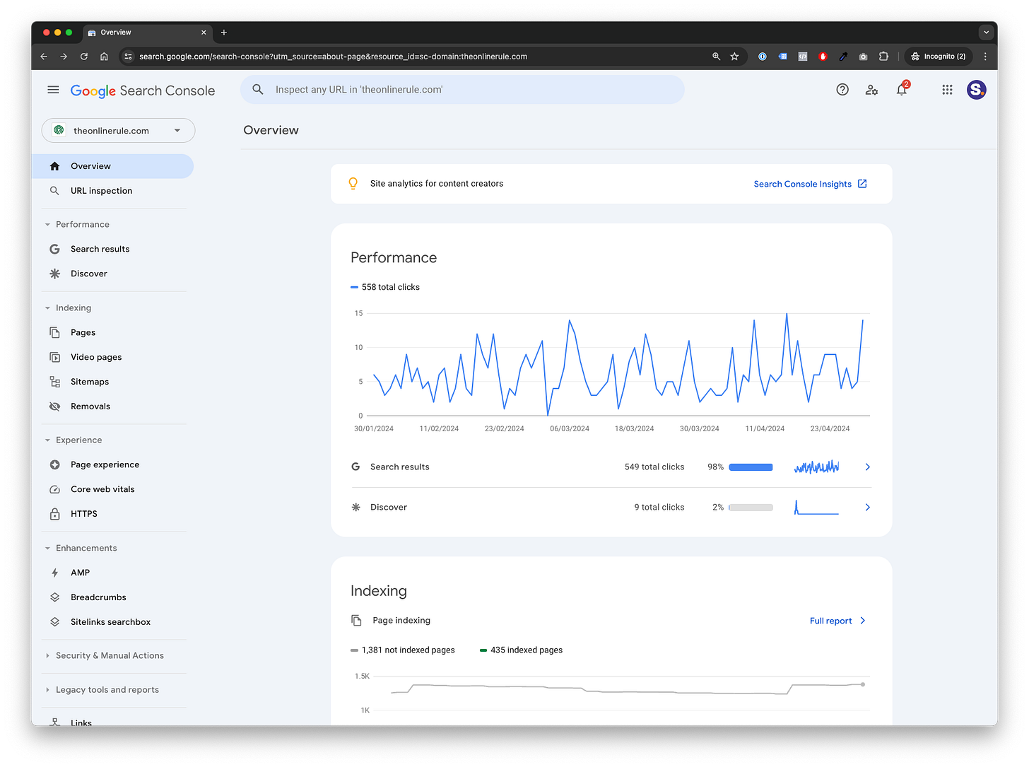 Tracking your club's performance in Google rankings Tracking your club's performance in Google rankings