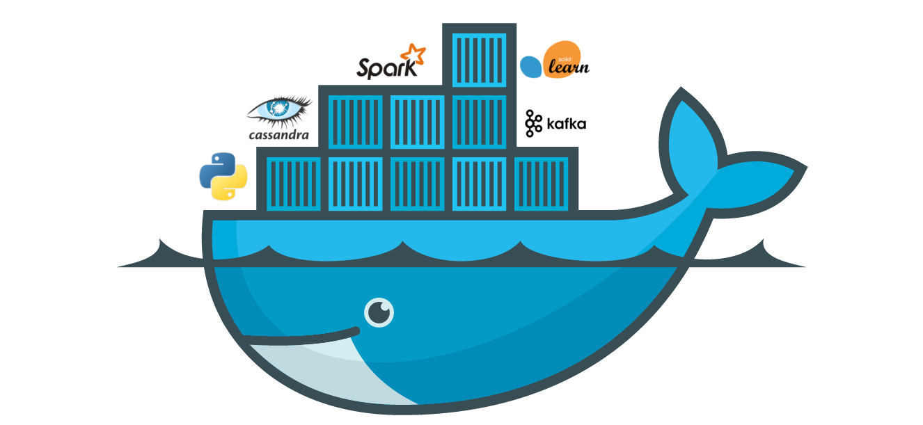 Docker,Dockerfile and Django. Docker itself is kind of a larger tool… | by Sarthak Kumar | Medium Docker,Dockerfile and Django. Docker itself is kind of a larger tool… | by Sarthak Kumar | Medium