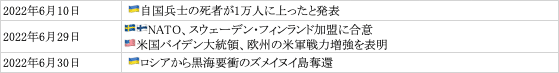 画像 画像