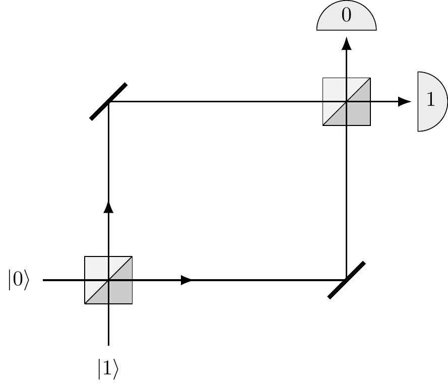3.1 Beam-splitters: physics against logic | Introduction to Quantum  Information Science