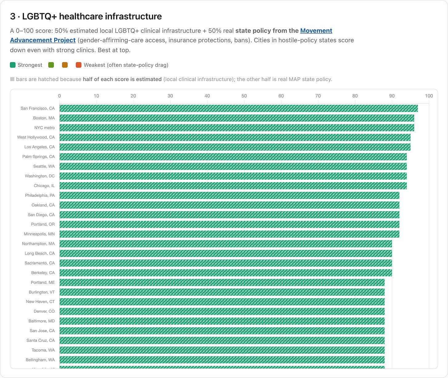 healthcare.png