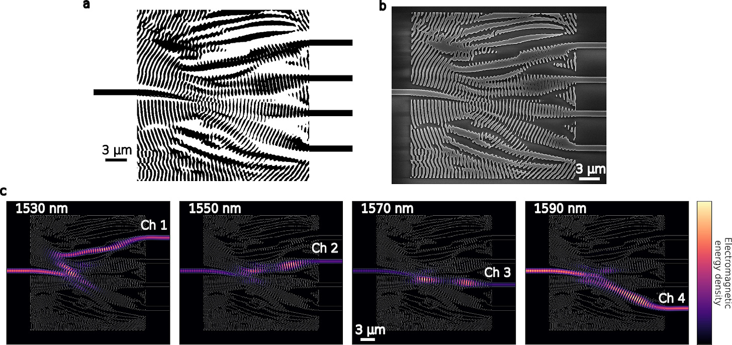 Fig. 1: Four-channel coarse wavelength division multiplexer. Fig. 1: Four-channel coarse wavelength division multiplexer.