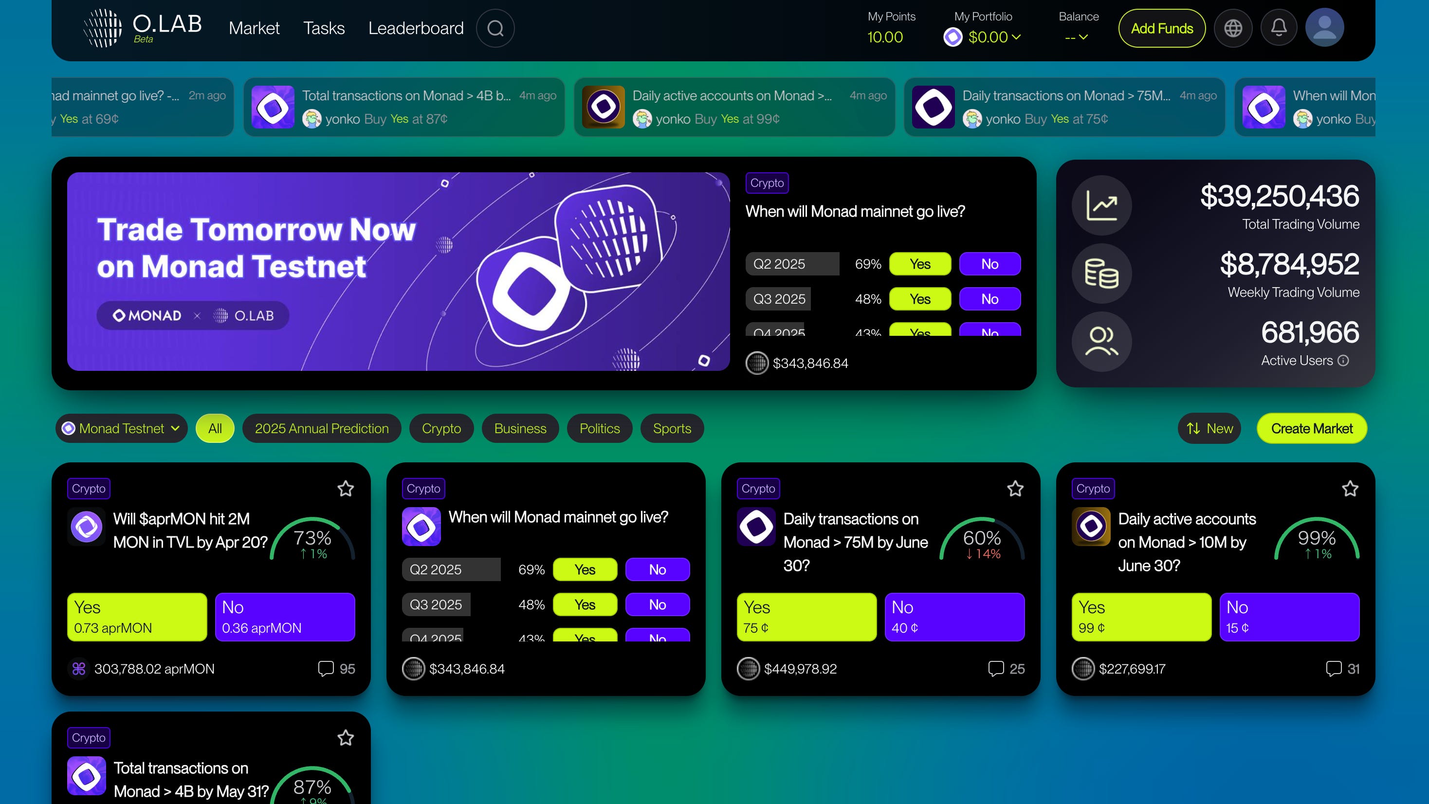 O.LAB】Platform on Monad to develop opinion markets in addition to prediction  markets / $5M raised from YZi Labs and others / @opinionlabsxyz
