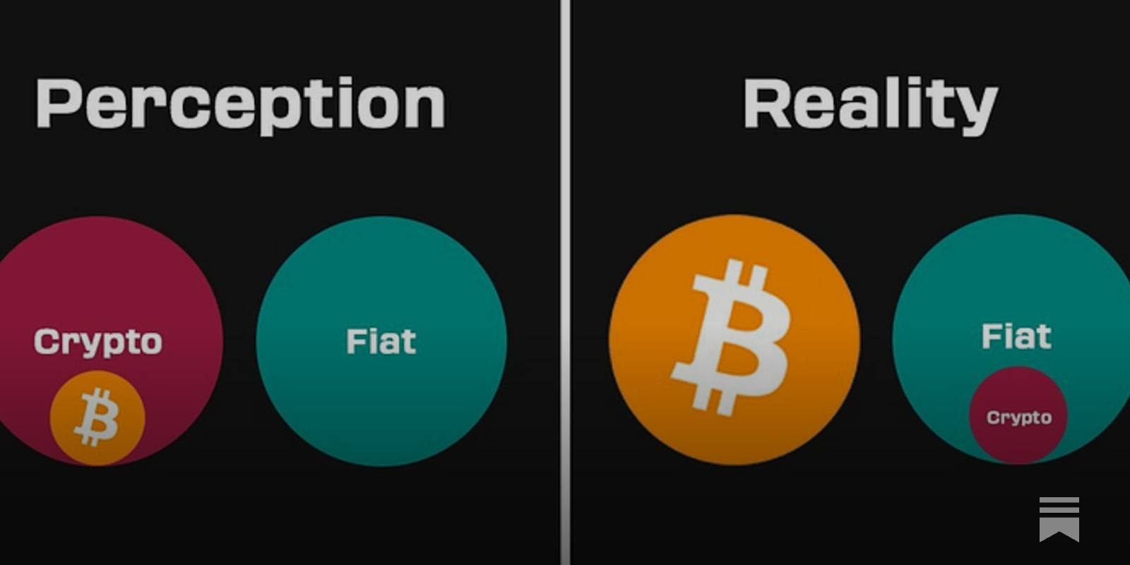 ビットコインとクリプト/web3はもう完全に別物です - by Koji Higashi